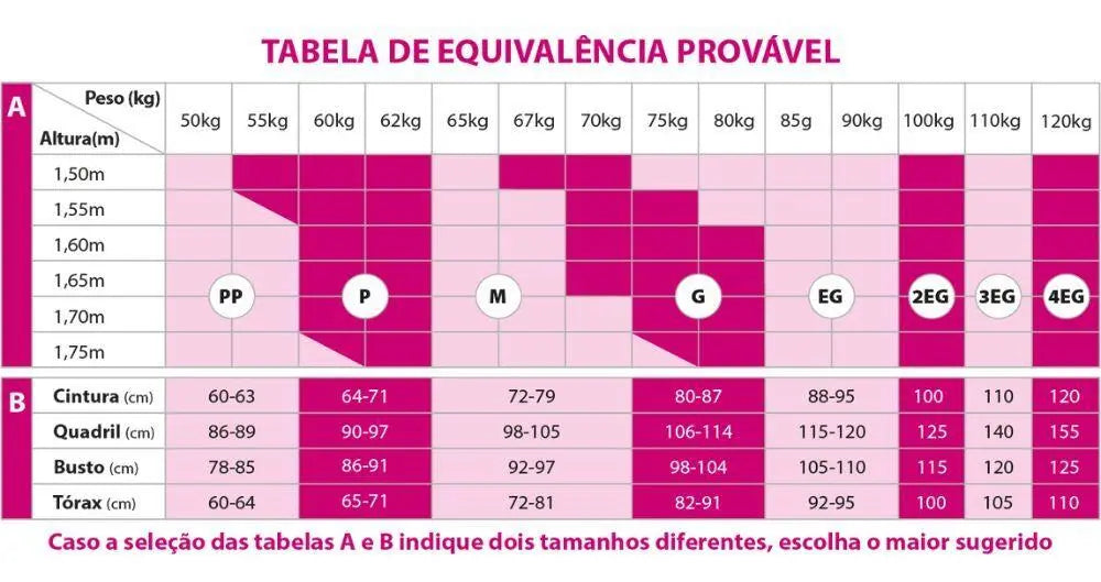 Cinta Modeladora Emborrachada Feminina Corselete